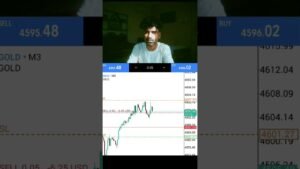 today gold Day Trade #daytrading#daytrader#daytrade#fxkarn9