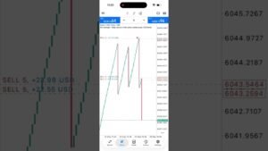 trading boom crash deriv mudah