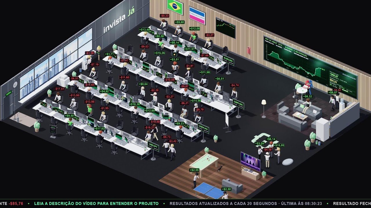 Trading Floor AO VIVO: 54 robôs trader operando Mercado Financeiro Internacional!