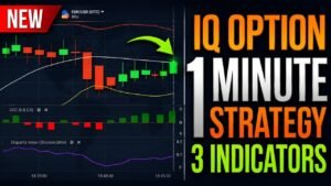 Try This 1-Minute IQ Option Strategy — You Won’t Look Back!