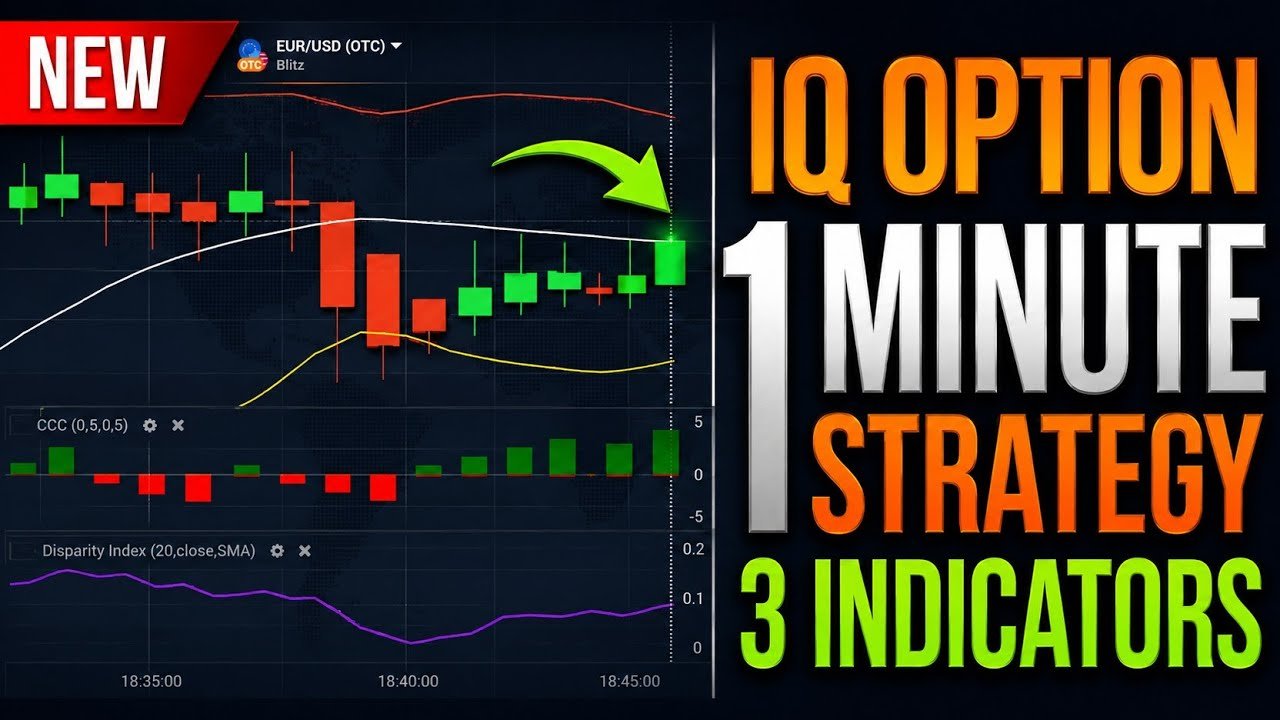 Try This 1-Minute IQ Option Strategy — You Won’t Look Back!