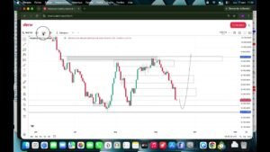 Volatility 10s (V10s) Deriv – ANALYSE DU JOUR #3 : les zones à surveiller (17 Septembre)
