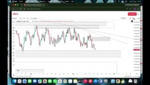Volatility 75 (V75) Deriv – ANALYSE DU JOUR #2 : les zones à surveiller (17 Septembre)