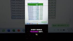 We would rather day trade #finance #passiveincome #financialfreedom #financialeducation #money