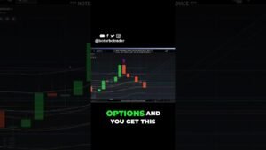 Why You Are Missing Out on the Price Action Indicator