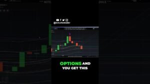 Why You Are Missing Out on the Price Action Indicator
