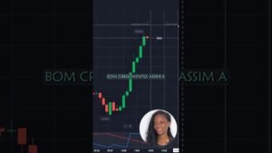 🎯 AROON na QUOTEX: A Estratégia para INICIANTES que Você Precisa Ver em 2026! 🚀