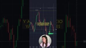 😱 BOLLINGER BANDS en QUOTEX: ¡La NUEVA Estrategia 2026 que Está Sorprendiendo! 📊