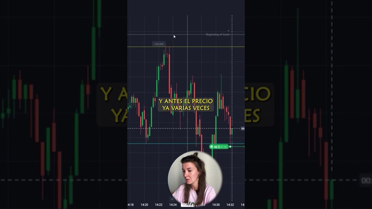 😱 BOLLINGER BANDS en QUOTEX: ¡La NUEVA Estrategia 2026 que Está Sorprendiendo! 📊