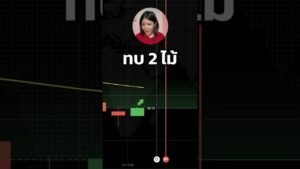 ก่อนเทรด IQ OPTION เช็กแค่ 1 นาที! รู้ก่อนเข้าเทรด +7,800฿ มือใหม่ทำตามได้ I 8xTrade