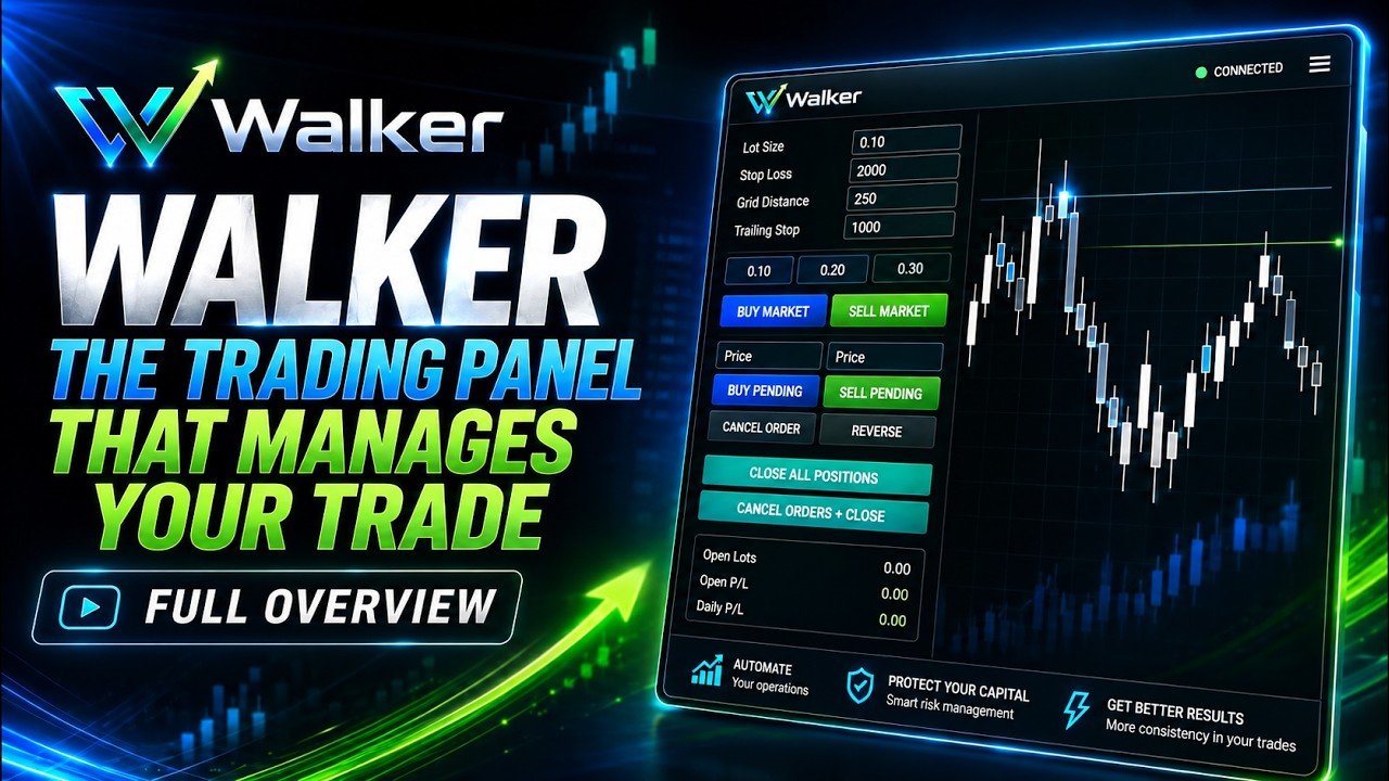 📈 Walker EA: Smart Grid Trade Panel + Trailing Stop for MT5