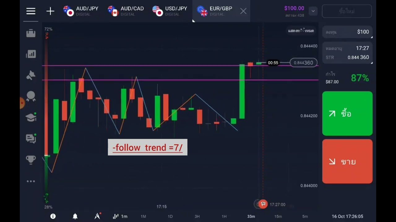16ตุลา iq option rejection