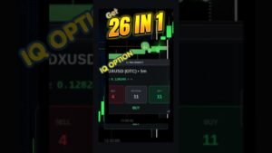 26 Indicators → ONE IQ Option Signal😳Trading Dashboard #iqoptionstrading #iqoptionstrategy #iqoption