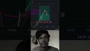 90 Day Trading challenge|Day-4 ETH Target Done ✅🥷 #trading #cryptotrading