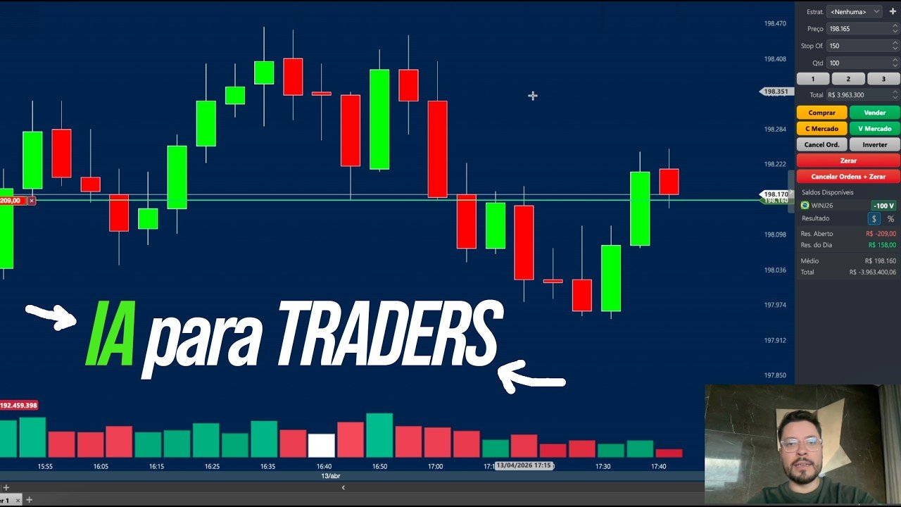 A MELHOR IA PARA GANHAR COM DAY TRADE – Inteligência Artificial