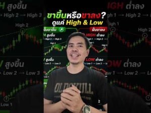 ขาขึ้นหรือขาลง ดูยังไง ง่ายนิดเดียว มือใหม่เซฟไว้ได้เลย IQOPTION