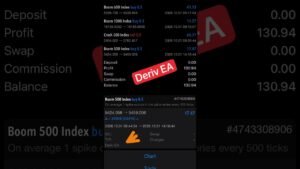 Actual Trading Result — Deriv EA | Minimum Deposit Just $100 | #trading #deriv