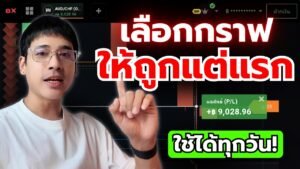 เรื่องพื้นฐาน ที่มือใหม่ IQ OPTION 90% มองข้ามเรื่องนี้! | 8xTrade TURKLIFE