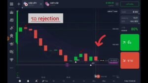 #พี่สิทธิ์เท​รด​iq option