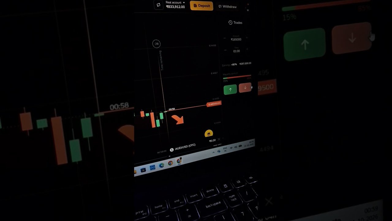 #binomo #trading #binaryindicator #stockmarket #forex #binaryoptions