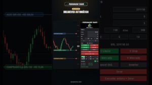 Boleta MT5   Trade Pad for MT5 #xauusd #eurusd #metatrader5 #tradepad #minidolar #daytrade