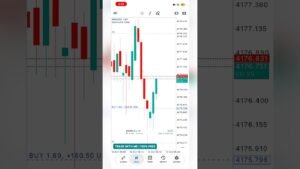 Challenge Day 13 | Gold XAUUSD Live Day Trading | London Session | Z7 #xauusd #daytrading