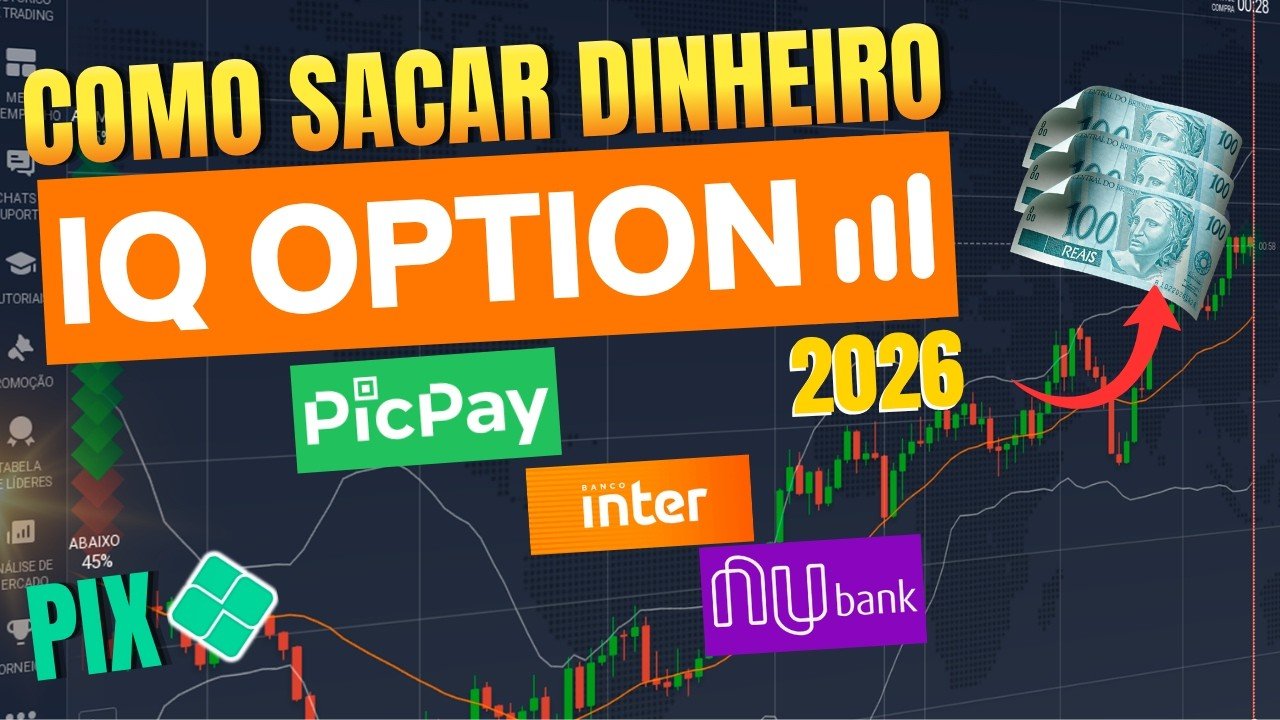 Como fazer Saque na iq option