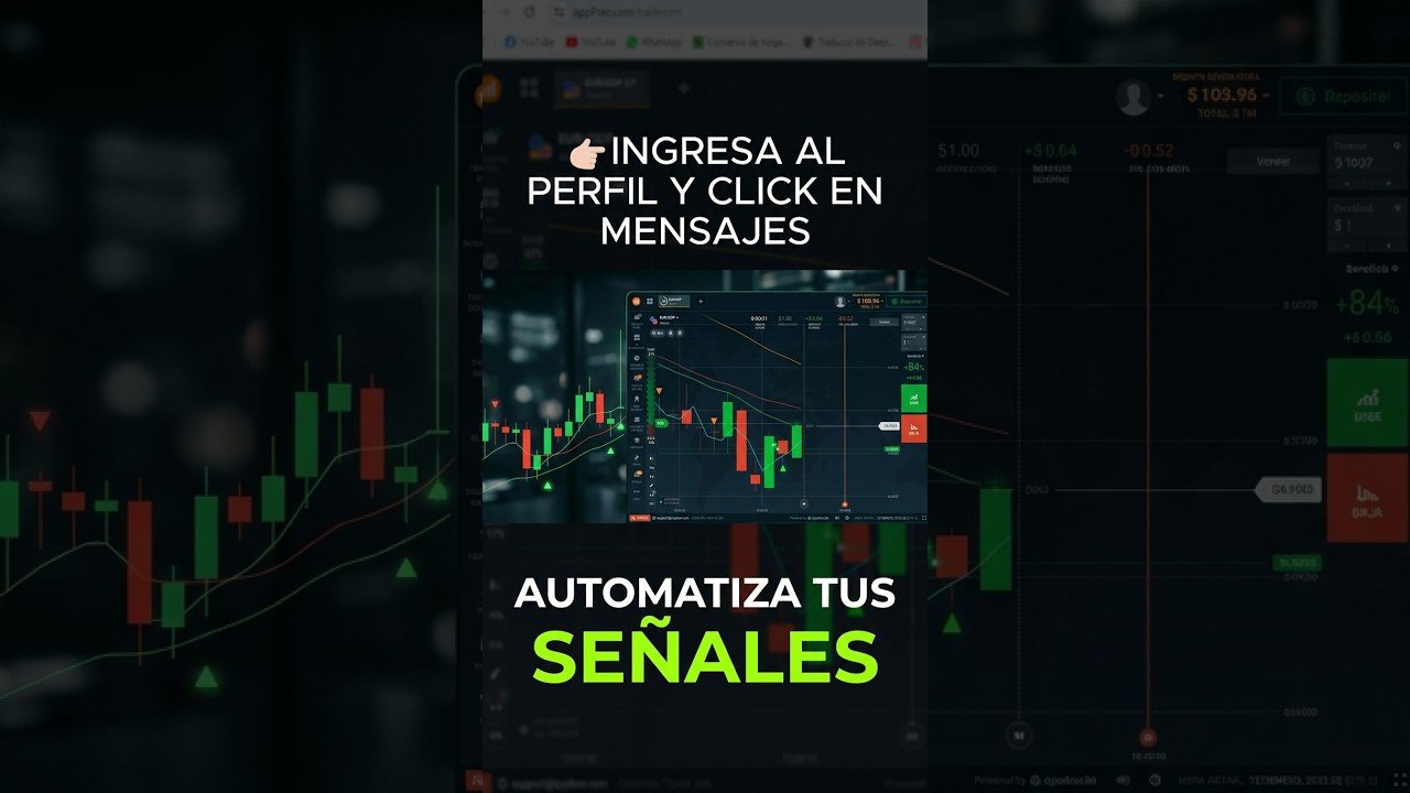 Cómo Instalar un Indicador Automático en IQ Option #tradingautomatico #autotradingsoftware #trading