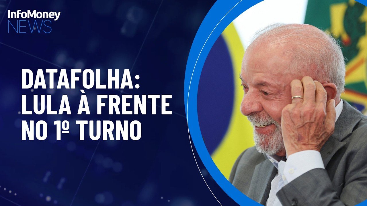 Datafolha: Lula tem 42% no 1º turno; Flávio aparece com 38% | InfoMoney News