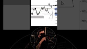 #daytrade #trader #forex #mentality #fyp