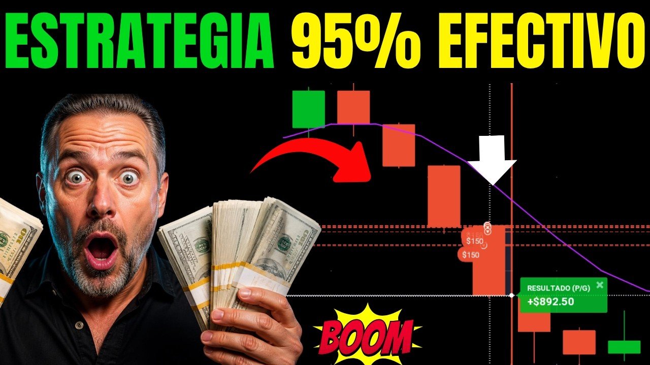 ESTA ES LA ESTRATEGIA MAS EFECTIVO DE OPCIONES BINARIAS – 95% EFECTIVO