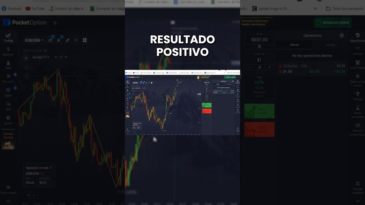 Estrategias para maximizar ganancias  #copytrading #trading #ai #trader #inteligenciaartificial