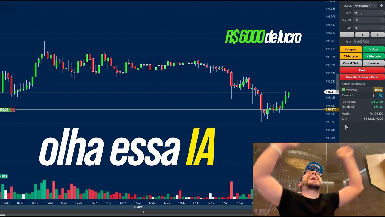 Fiz 6 mil de lucro usando essa IA para day trade