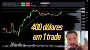 Ganhei 400 dólares com day trade no mercado americano – Como fazer também
