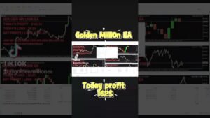 Golden Million EA 🤖 | AI Auto Trading Robot for Boom & Crash | MT5 Deriv Trading #trading #fyp