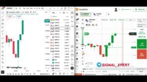 🔥High Accuracy Non-Repaint Indicator (Live Results) #trading #binaryoptions