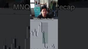How I Secured My $660 Payout During OPEX Day – Trade Recap #hanzaitrades #shorts