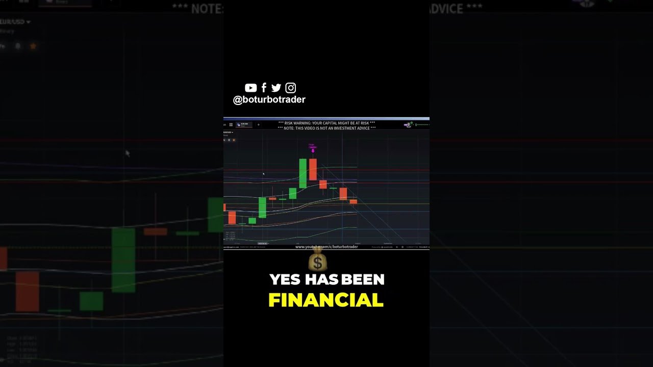 How to Get the IQ Option Script
