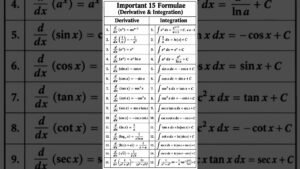 important formulae of derivative & integration #maths #mathematics #learning #formula1 #learn #math