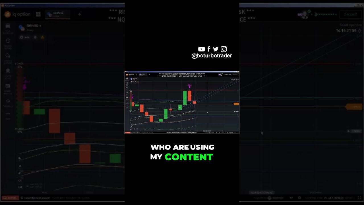 Important Trading Updates & Mentorship Info