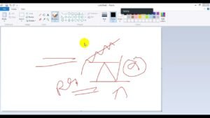 IQ Option English version Class No.05