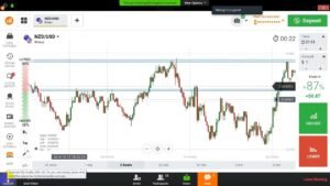 IQ Option English version Class No.02