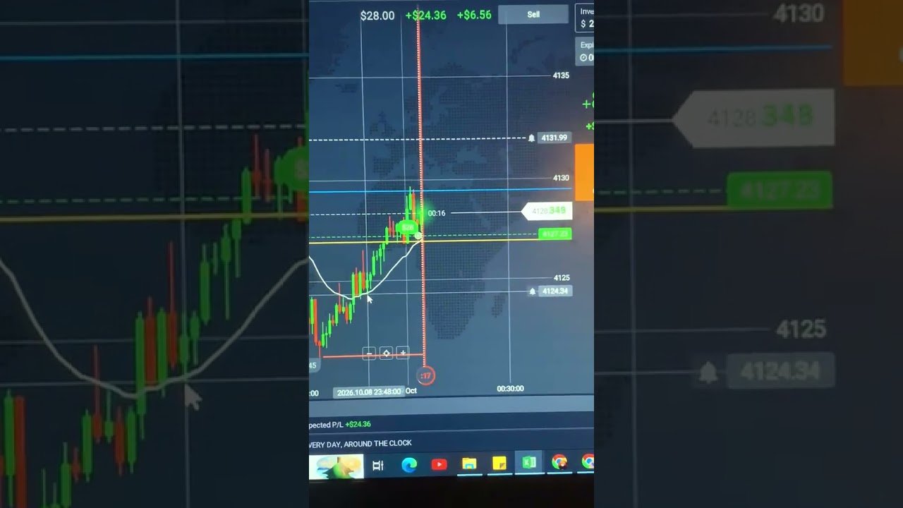 Iqoption 1 Minute strategy #iqoption #binary #trading