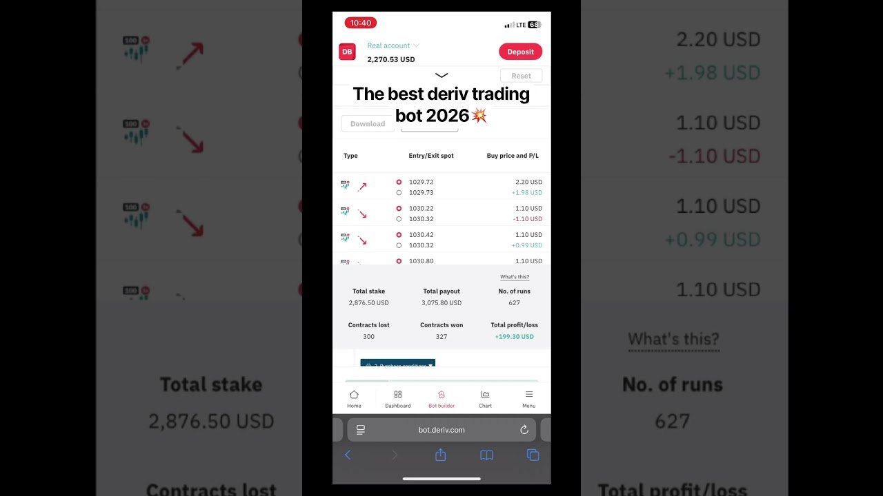 Link in bio to get this bot📈 #deriv #derivbot