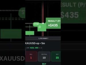 Live Gold Win|Binary Trading  #iqoption #iqoptionstrategy #tradingindicator #iqoptionindicator