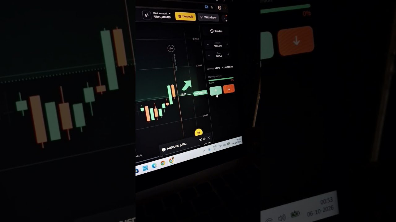 Loss 📉 #binomo #trading #stockmarket