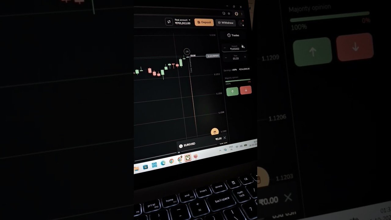 Loss Day #binomo #trading #binaryindicator #stockmarket #binaryoptions