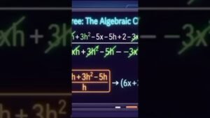 Master Calculus Derivatives from First Principles (Amapiano Groove): The First Principles Flow