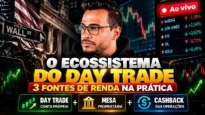 O Ecossistema do Day Trade na Prática: Conta Própria, Mesa Proprietária e Cashback das Operações a