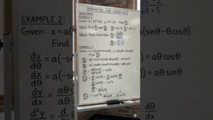 Parametric form derivatives Class12#maths